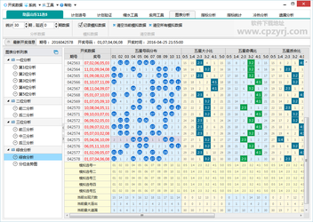 体育彩票排列5预测，科学方法与理性分析的探索