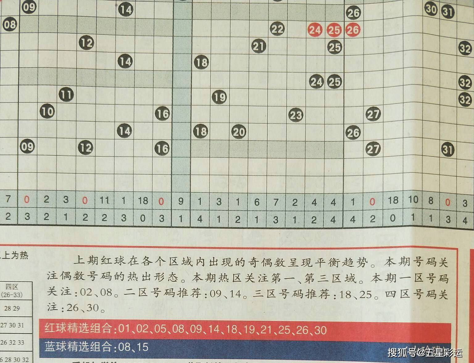 揭秘双色球55期号码，概率与幸运的交织