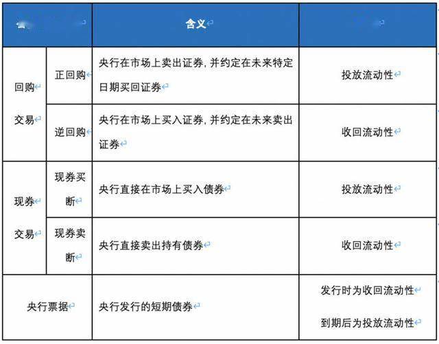 媒体工作室精准预测双色球，数据与算法的较量