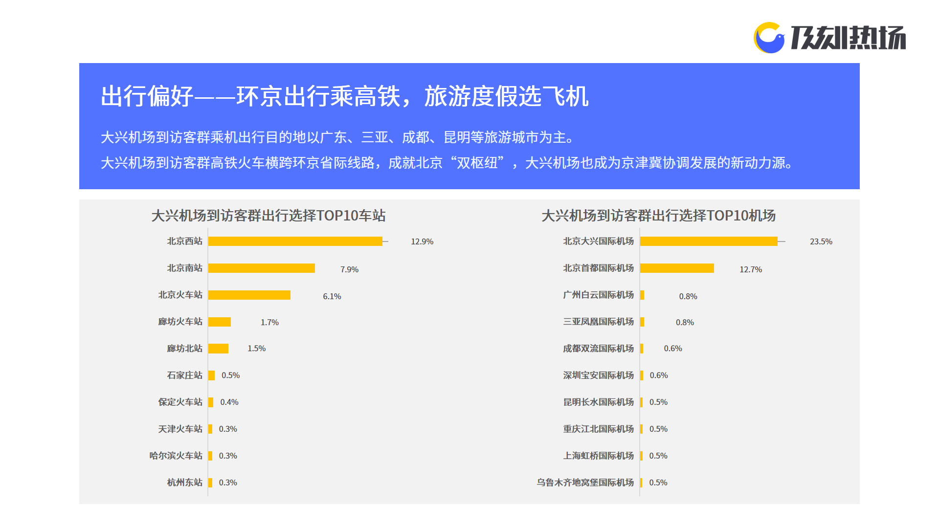 北京单场比分直播，彩客网上的精彩瞬间与策略分析