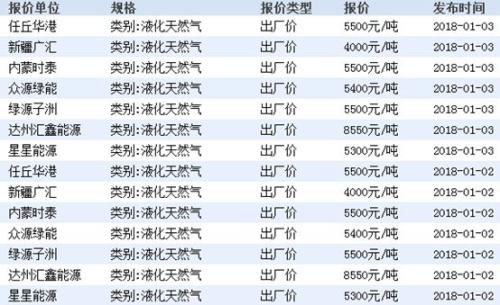 贵州11选五，揭秘一定牛遗漏策略的背后逻辑