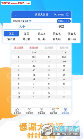 贵州11选五，揭秘开奖走势图与结果分析