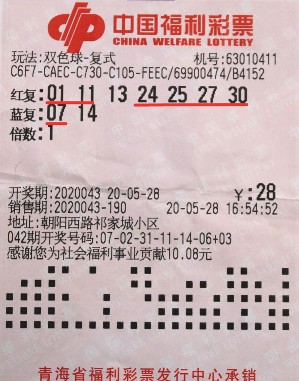 双色球，从初露锋芒到彩市璀璨——揭秘双色球第一期的开奖时刻