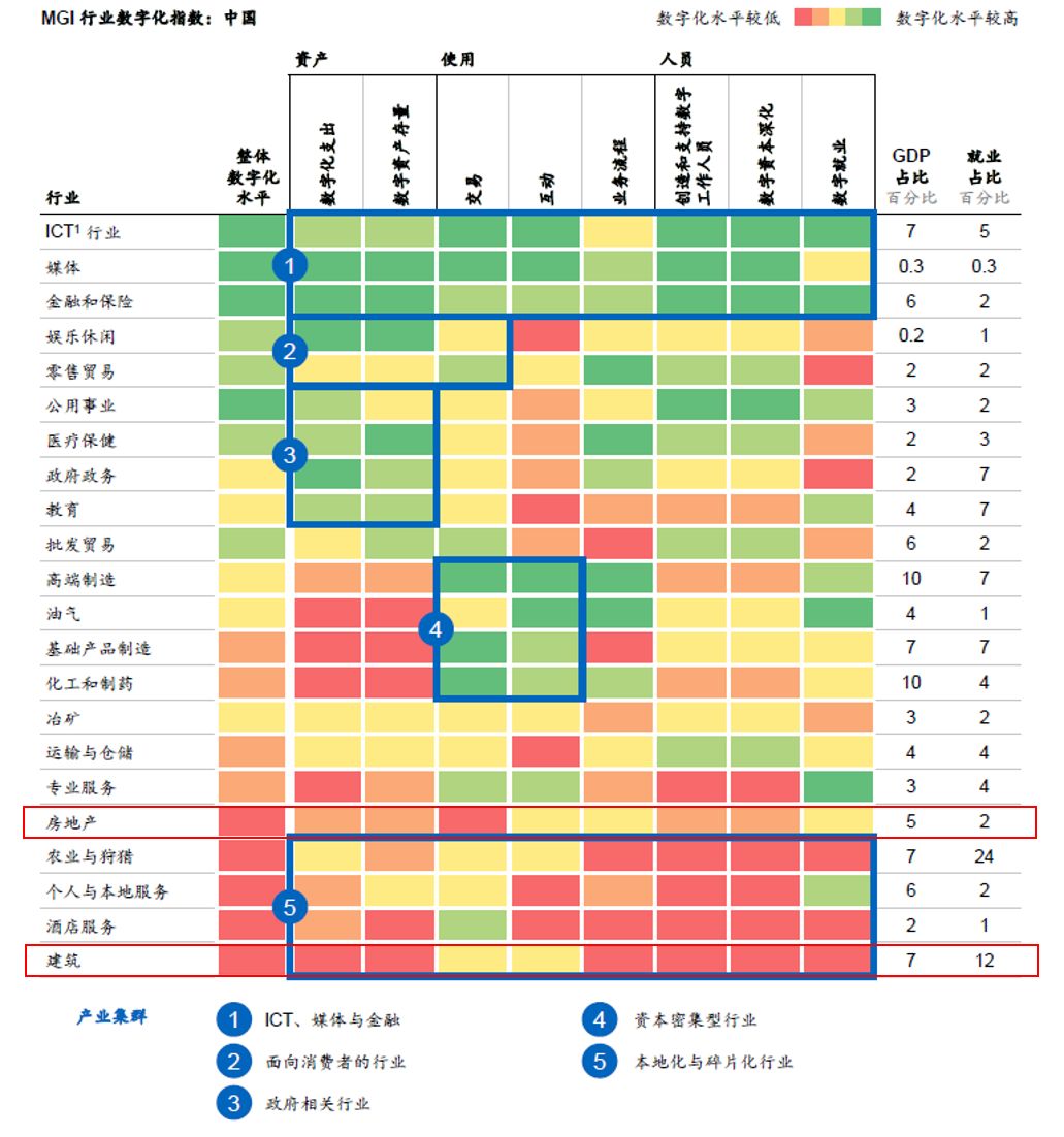第1320页