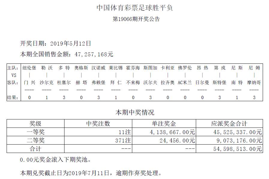 球赛让球胜平负，中奖认定的逻辑与规则