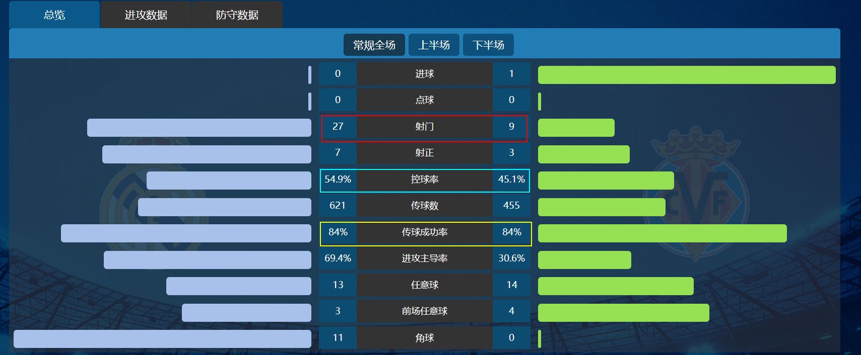 足球比分数据，揭秘背后的数字与策略