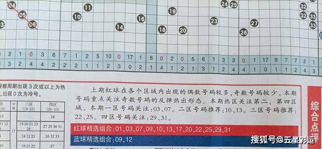 探索双色球天吉图谜，电子彩报的奥秘与魅力