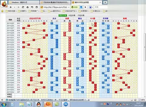 3D和值尾走势图，带连线坐标的深度解析与实战应用