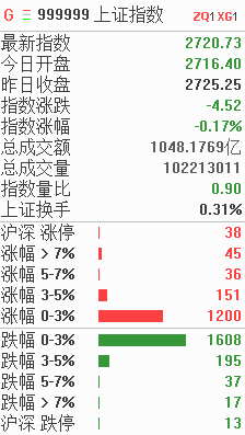 排列五开奖结果，昨天的回顾与今日的期待