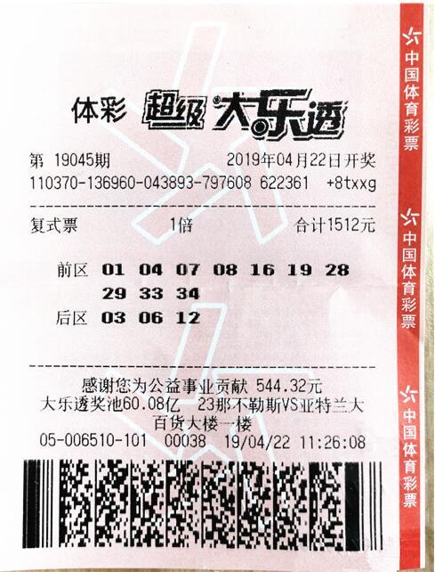 2019年彩票期期开奖记录，回顾与解析