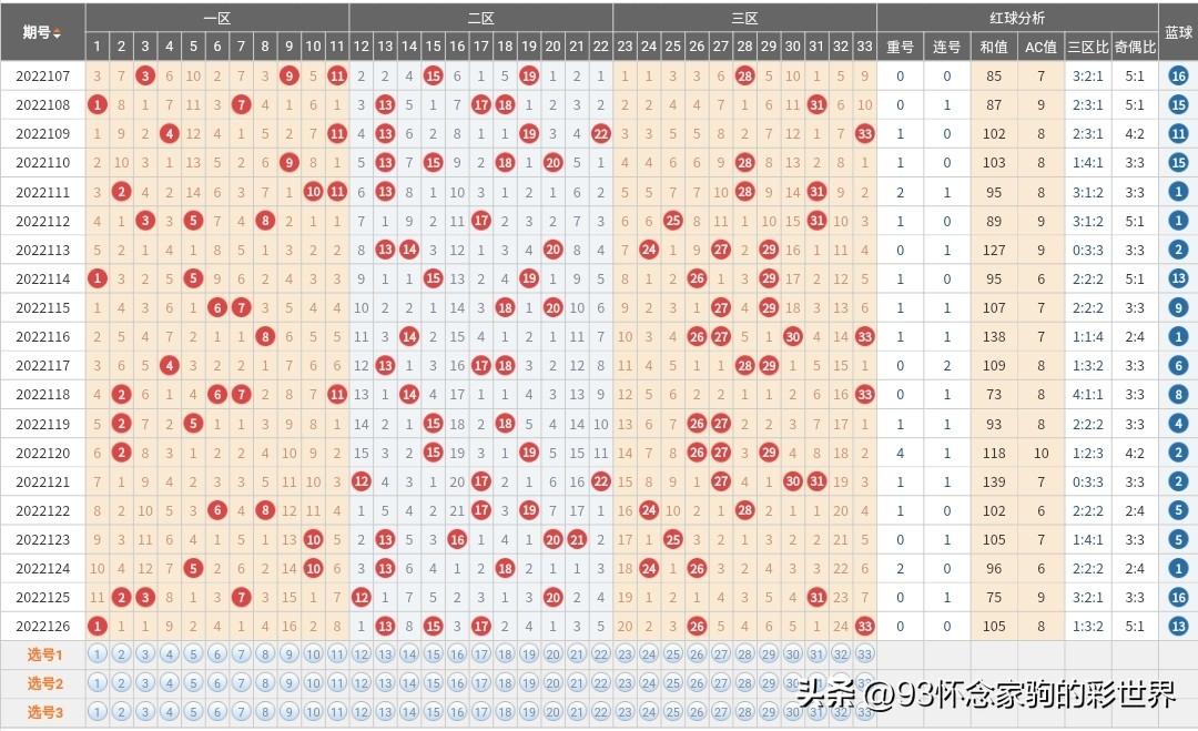 男子三中双色球大奖，幸运与坚持的完美邂逅