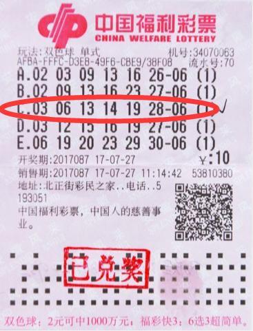 福彩双色球，揭秘中奖号码大全与开奖结果解析