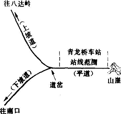 詹天佑，从铁路工程师到排列三预测的跨界奇才？