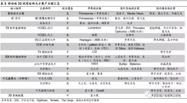 双色球3D原创分析与预测，一乐彩网深度解读与策略分享
