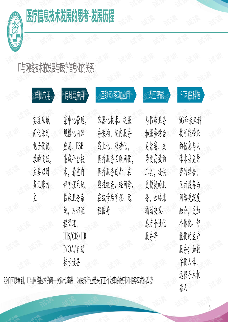 探索易经智慧，解锁双色球选号的奥秘