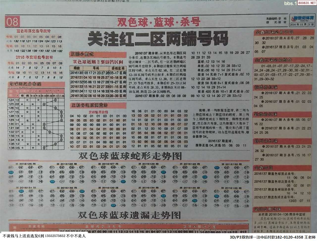福彩3D布衣电子晚报，揭秘今日彩市风云，共赏数字游戏之乐