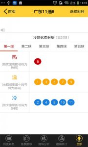 十一运夺金，遗漏的机遇，铸就非凡的牛