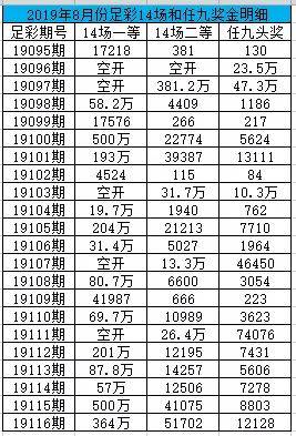 江苏11选五500期走势图，深度解析与理性投注策略