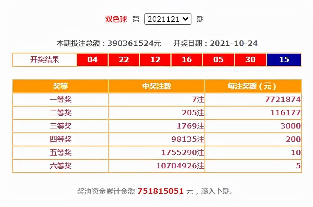 探索双色球2021026期开奖号码的奥秘与影响