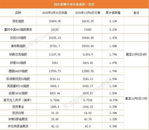 彩票种类一览表，探索全球彩市的多彩世界