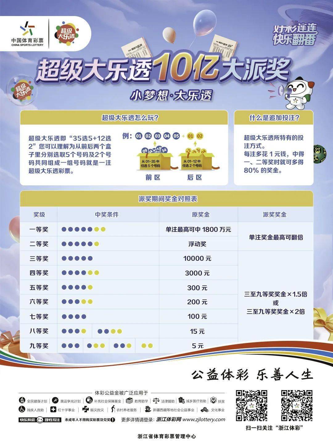 澳门彩票，理性看待天天开彩与资料分析的魅力澳门天天开彩好资料开奖号码2023寒假什么时候