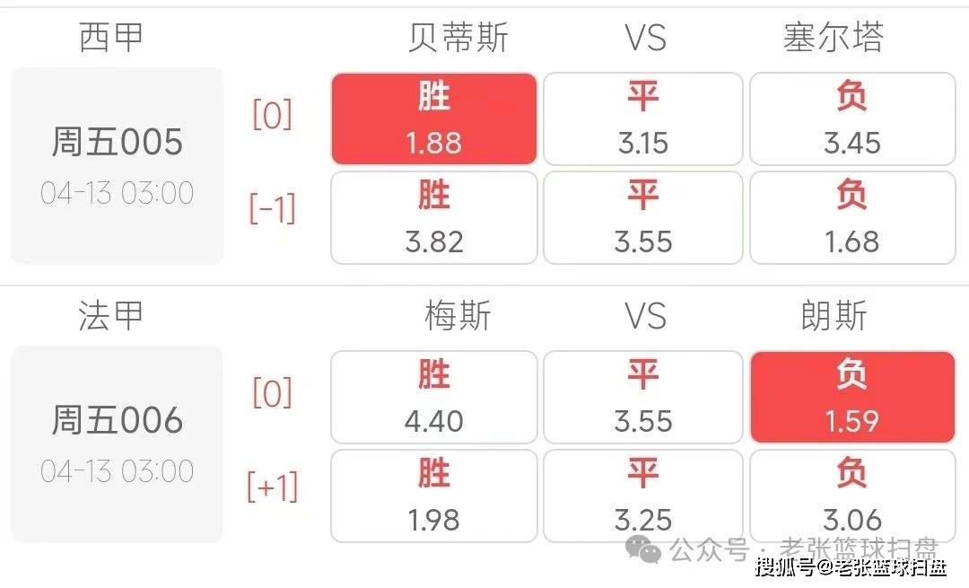 竞彩足球，唯彩足球的精准推荐与深度分析