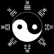 3D八卦图查表，探索传统智慧与现代科技的完美融合