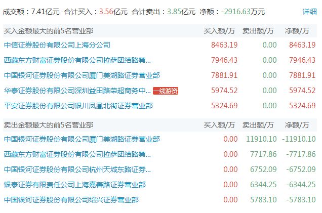 竟彩网首页计算器，数字背后的智慧与乐趣