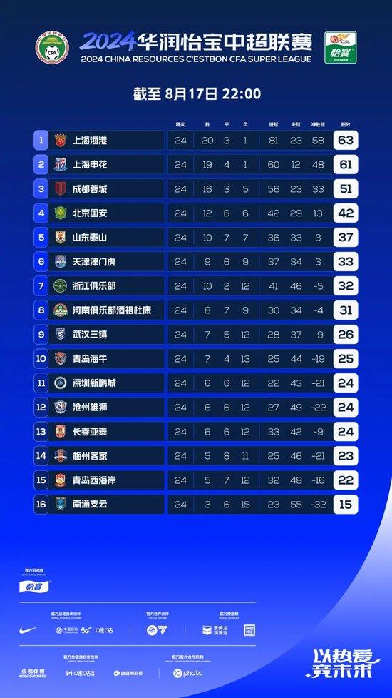 体育迷的即时盛宴，体球网即时比分足球比分直播的深度解析