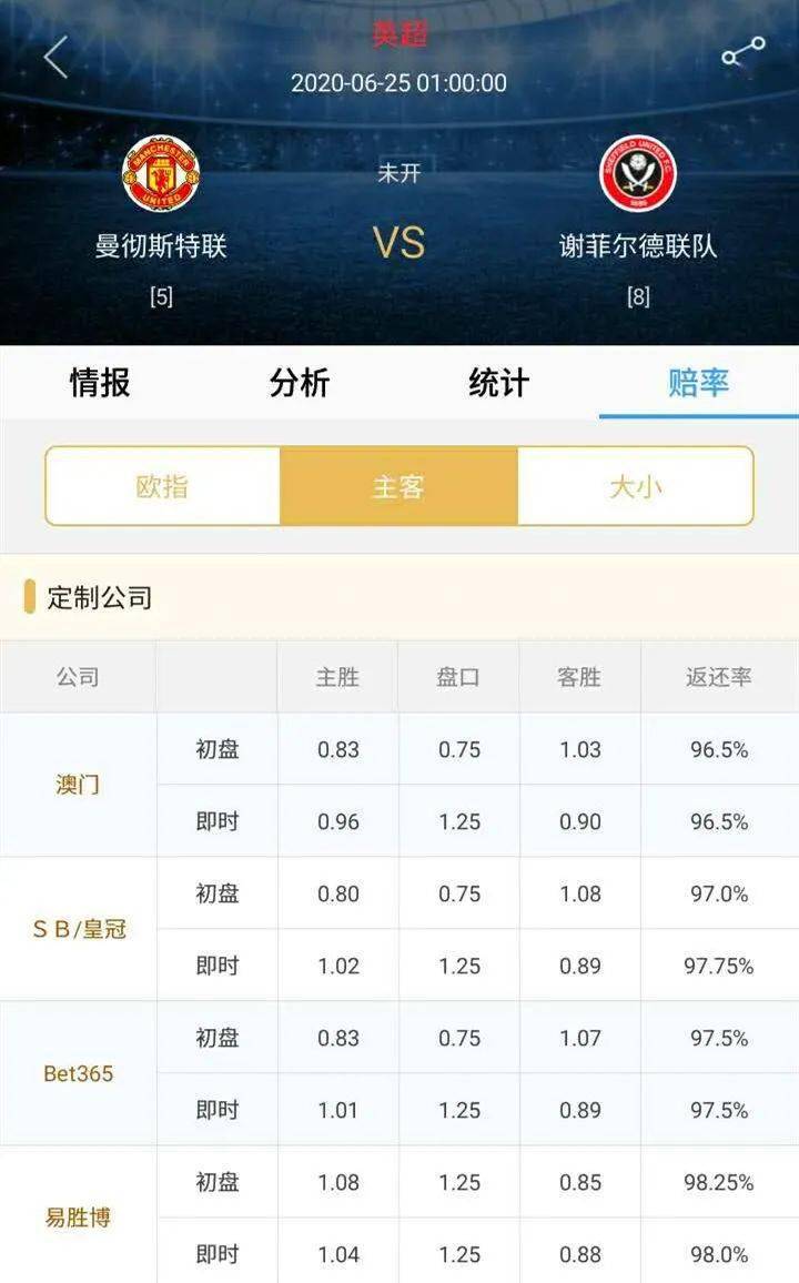 竞彩比分胜平负计算器，足球迷的智能决策助手