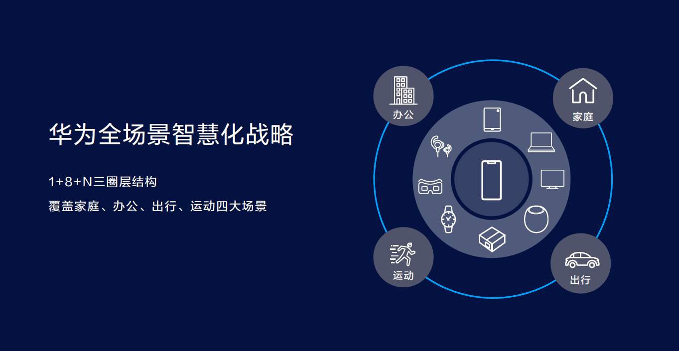 联通选号网，解锁通信新体验的智能平台
