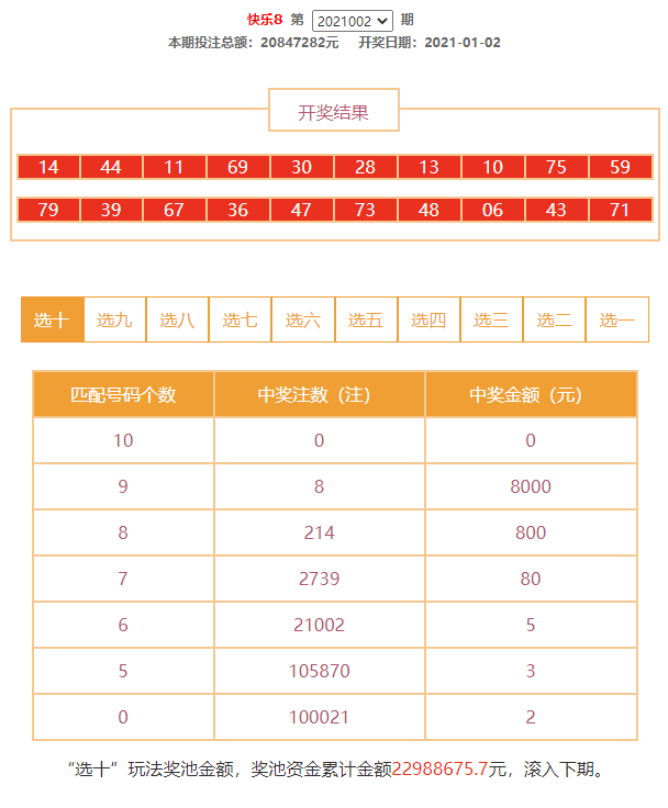 广东15选5，揭秘开奖号码背后的故事与乐趣