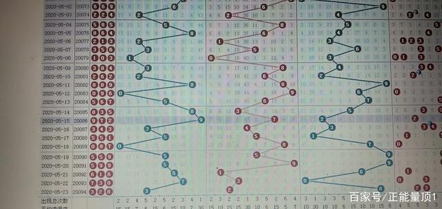 体育彩票排列3走势，数字游戏中的智慧与机遇