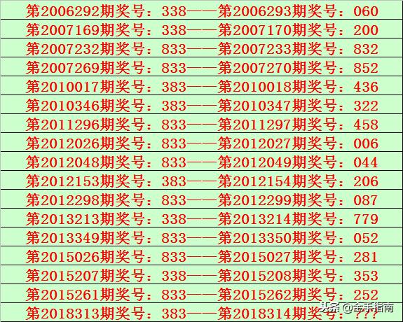 第1245页