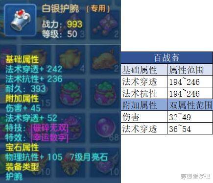 第1242页