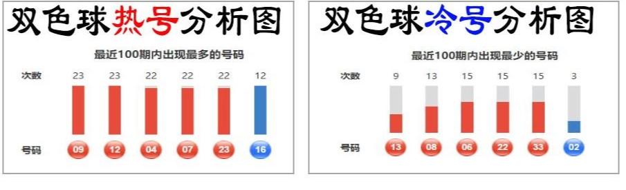 企业发展 第306页