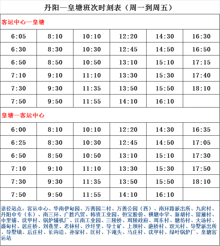 探索双色球最近1000期基本走势，数字与图表的奥秘