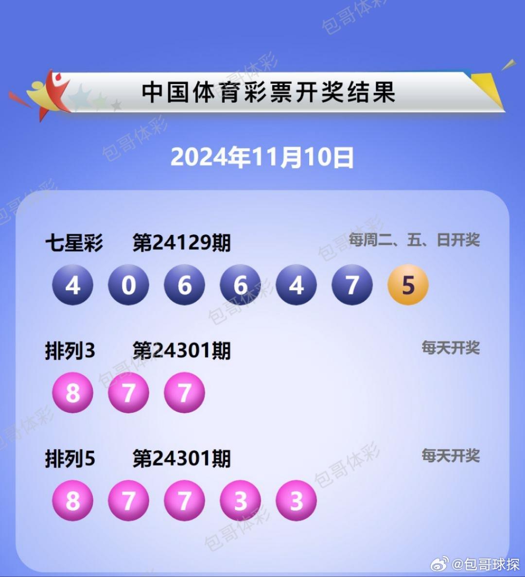 排列3今日开奖公告，揭秘数字的奇妙之旅