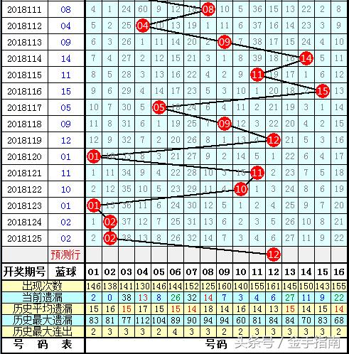 第1236页