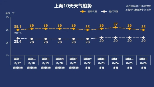 快乐8开奖号码走势图，今日揭秘与未来预测