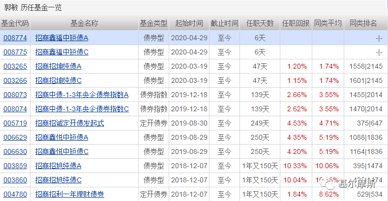 探秘大乐透二十年未开之谜，那些被遗忘的数字