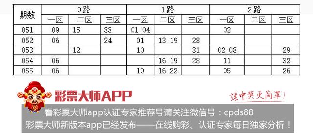 福建体彩31选7复式投注计算表详解，策略、技巧与实用工具