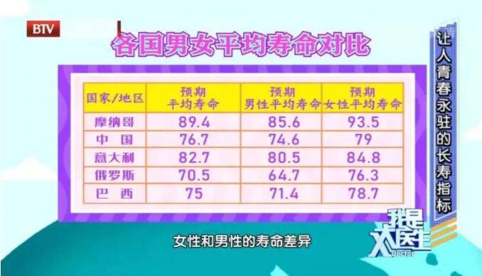 老虎看双胆，P3彩票的神秘预测法则？