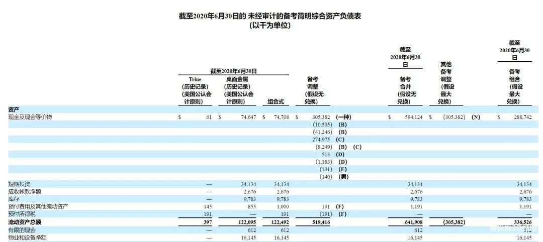 3D杀跨度，永不出错的投注策略解析
