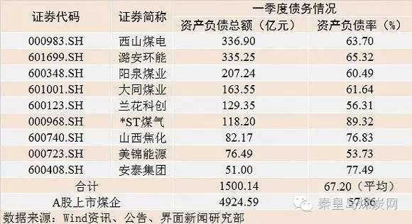 快乐十分山西走势图，探寻数字背后的幸运密码