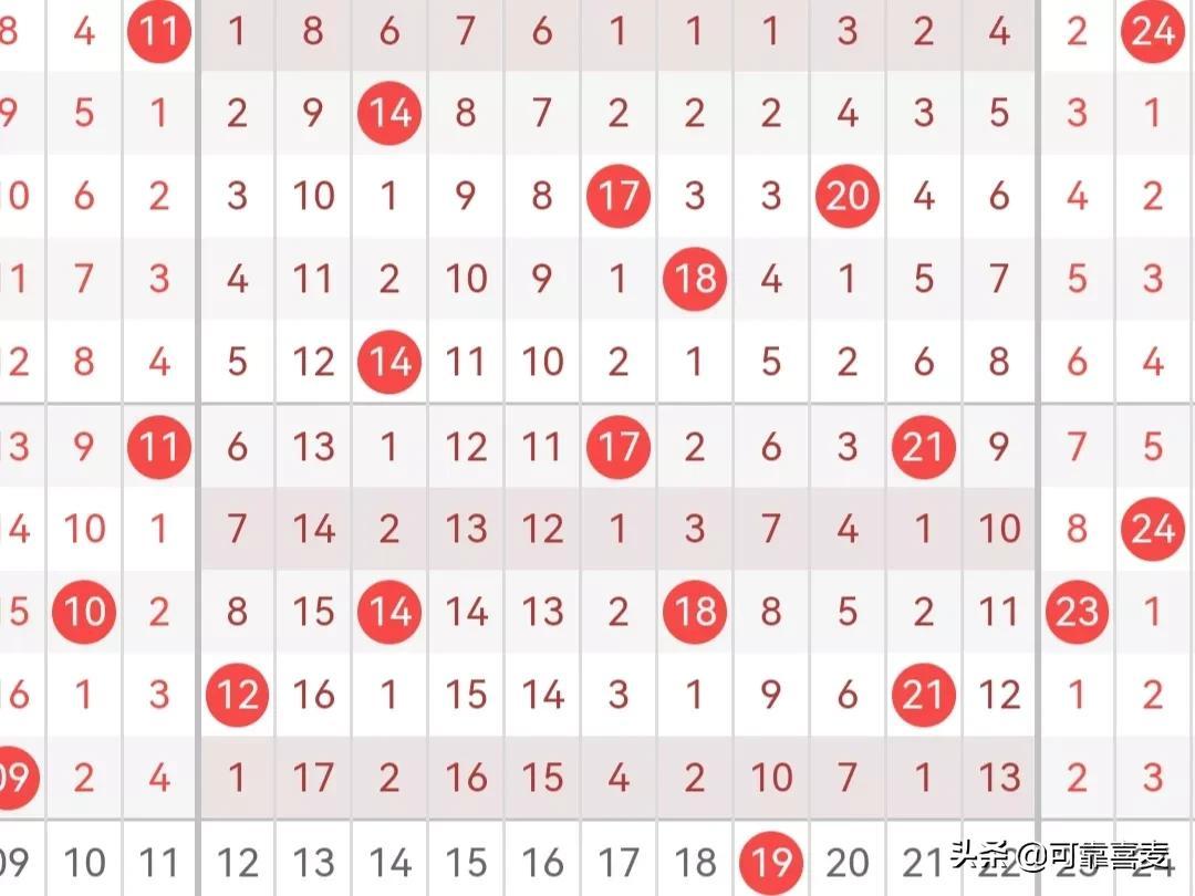 揭秘双色球22056期开奖号码，幸运数字背后的奥秘与彩民心声