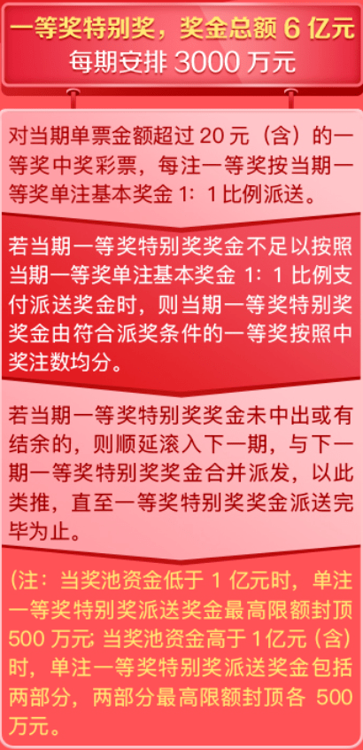 揭秘双色球派奖详情，规则、历史与惊喜瞬间
