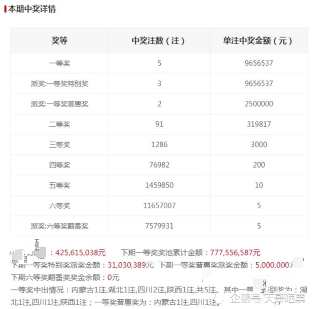 探索双色球复式投注的奥秘，如何精准解读中奖号码
