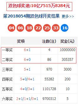 河北福利彩票开奖直播，透明公正的公益之旅