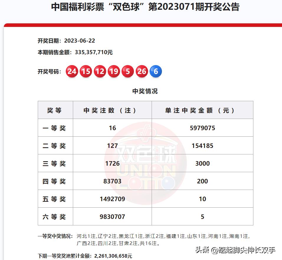探索双色球，揭秘开奖时间与日期